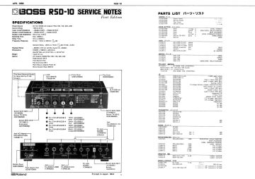 Boss_Roland-RSD 10-1986.Effects preview